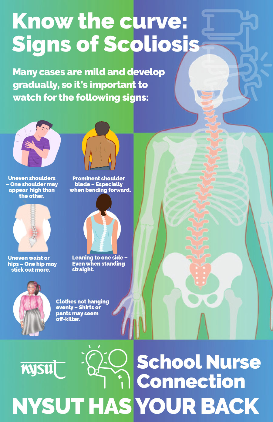 medical poster with text: Know the curve, signs of scoliosis 